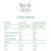 Picture of Nourish + Green Banana Bread Square